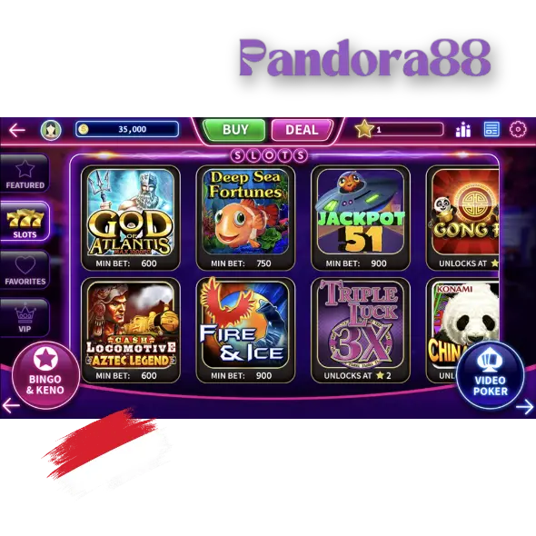 Slot Pandora88