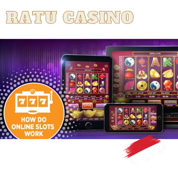 Slot Games at Ratu